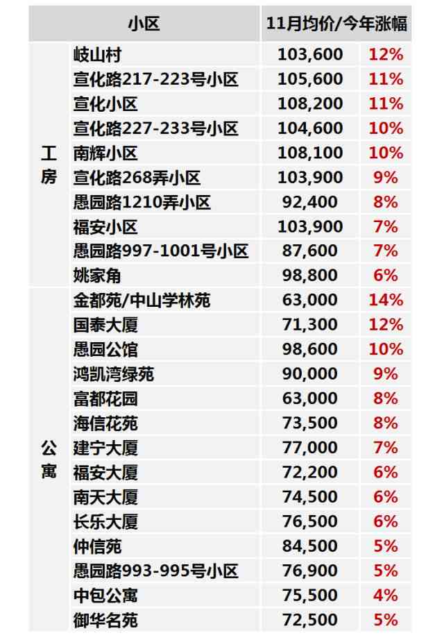 临沧普洱茶价位排名榜最新公布