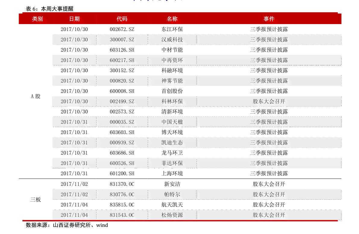 兴业信用卡还款期限第3天几点扣款，更新与到账时间及宽限期最晚还款时刻