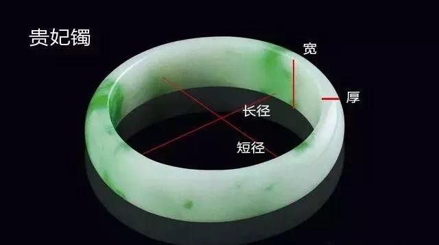 如何测量贵妃镯尺寸：详细指南解决选购困惑