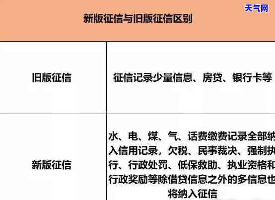 关于纯商贷与信用卡逾期的深度解析：信用影响、贷款审批还是关键？