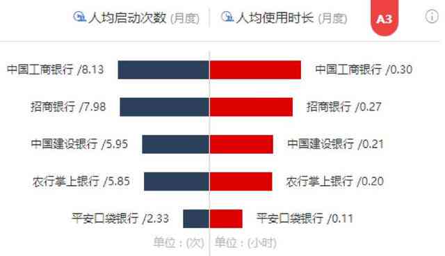 浦发信用卡逾期解决方案：11万额度如何妥善处理？