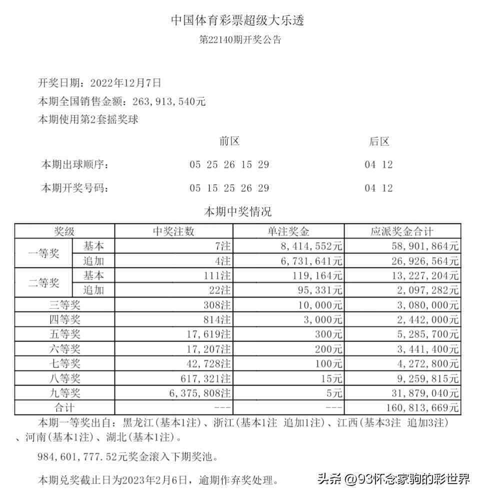 信用卡逾期还款会影响下期账单吗？如何避免逾期还款和信用记录受损？