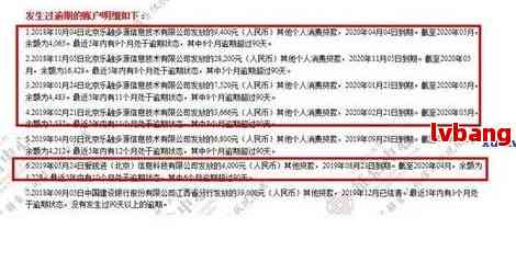 网贷无逾期是否影响银行：解决方法与贷款关系探讨