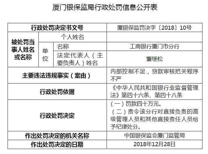 信用卡逾期现象在中国：统计数据揭示的信用危机