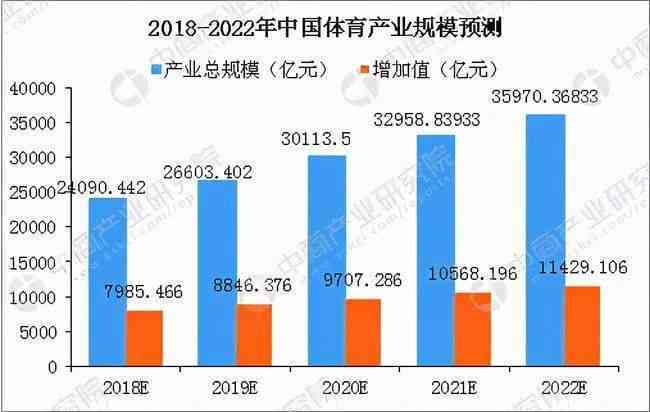 阿联酋和田玉的价值：品质、市场与投资潜力分析