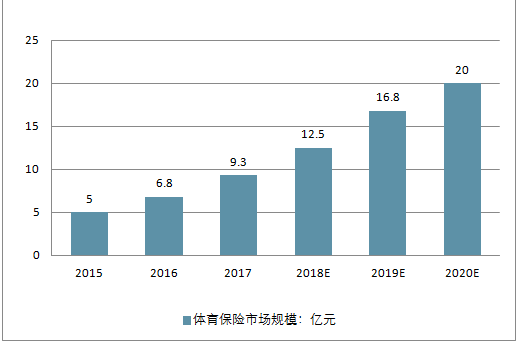 阿联酋和田玉的价值：品质、市场与投资潜力分析