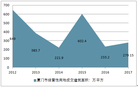 阿联酋和田玉的价值：品质、市场与投资潜力分析