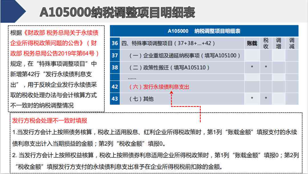 逾期未申报所得税网上简易操作指南：如何进行补报与更正