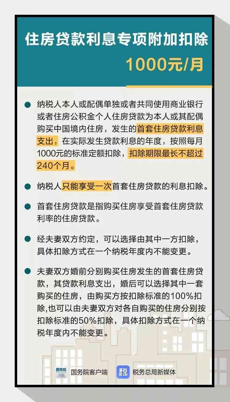 逾期未申报所得税网上简易操作指南：如何进行补报与更正