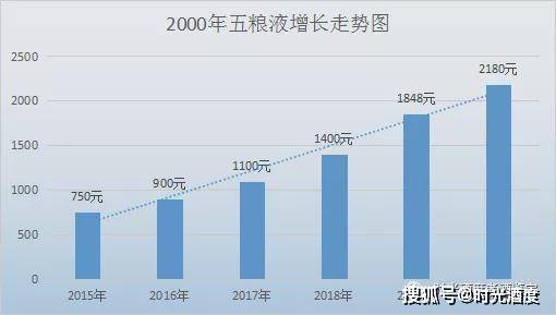 探究和田黄口料在收藏市场的潜力与价值