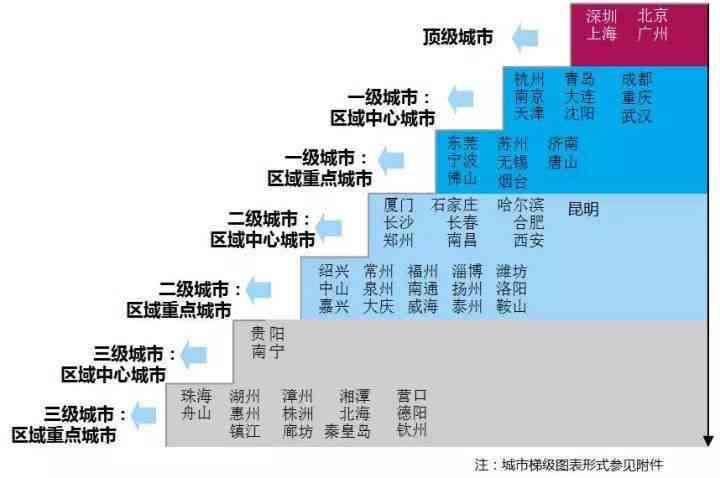 探究和田黄口料在收藏市场的潜力与价值