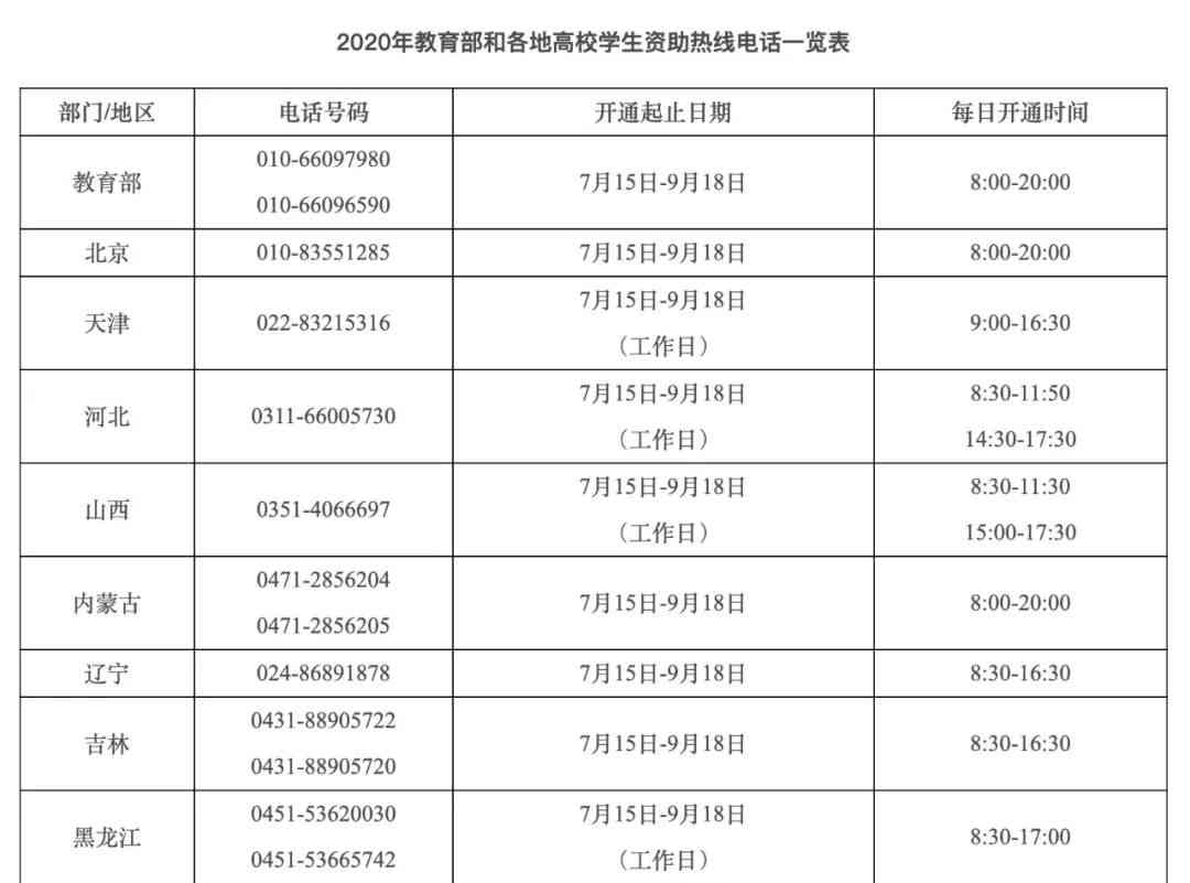 建行分期通分期期限：最长、合算时长及清零规定