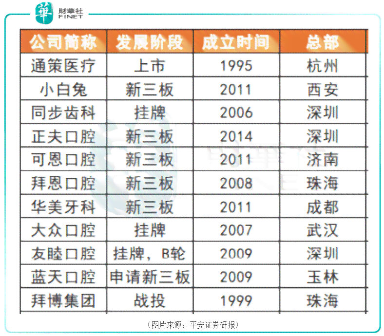 建行分期通分期期限：最长、合算时长及清零规定