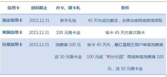 信用卡逾期9个月还了会怎样处理：11000逾期、6个月逾期、半年逾期对比分析