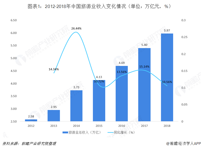 翡翠产业对GDP的贡献分析：占多少比例？