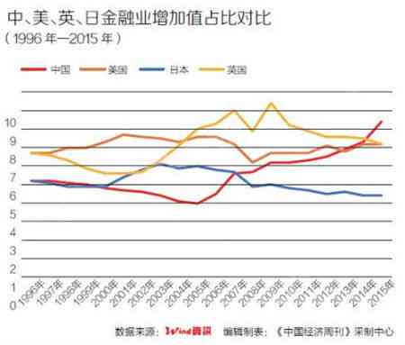 翡翠产业对GDP的贡献分析：占多少比例？