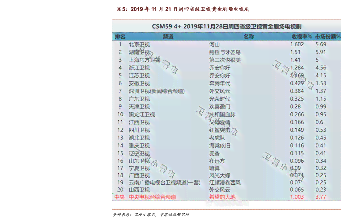 2017年份普洱茶：信记号饼茶与熟茶的价格对比分析