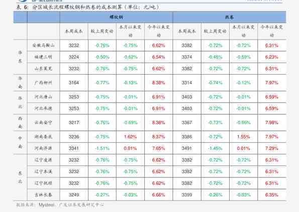 2017年份普洱茶：信记号饼茶与熟茶的价格对比分析