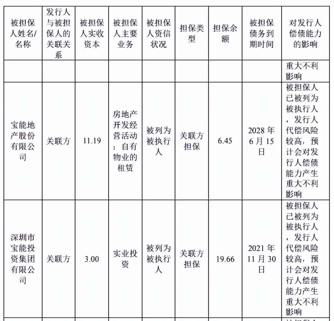 银信用卡逾期了我不知道怎么办：信用卡逾期后果及自救办法