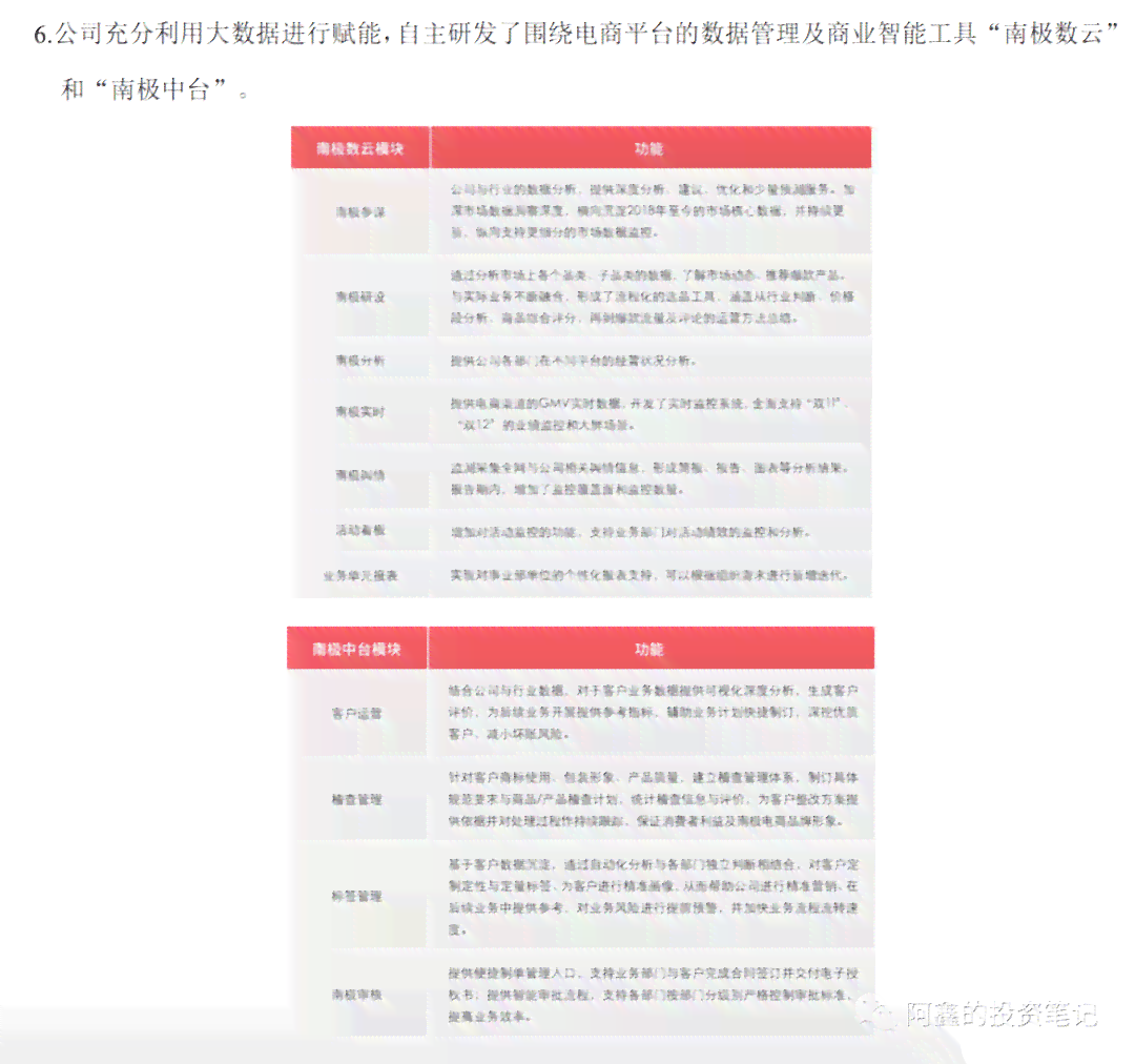 艾特莱斯玉石收藏价值分析：是否值得长期投资？