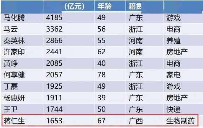 '2022年普洱茶销量排行榜及价格' - 完整的标题已生成。