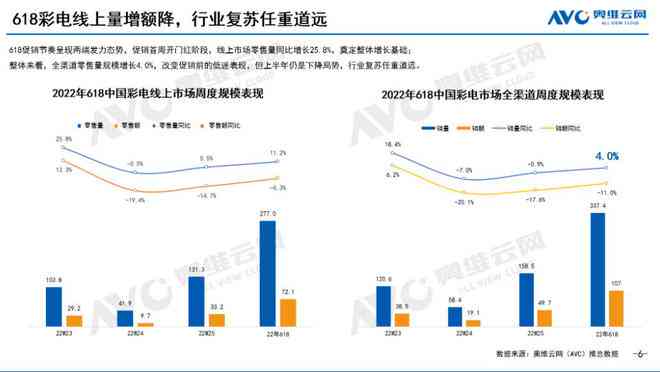 '2022年普洱茶销量排行榜及价格' - 完整的标题已生成。