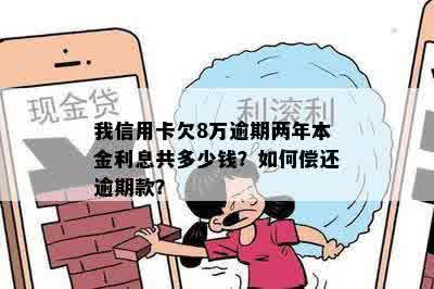 信用卡欠款八千元，逾期两个月后的利息计算方法和金额