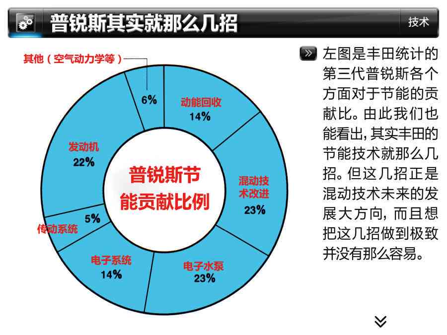 豌豆荚：从玉石象征到应用功能，全面解读与解析