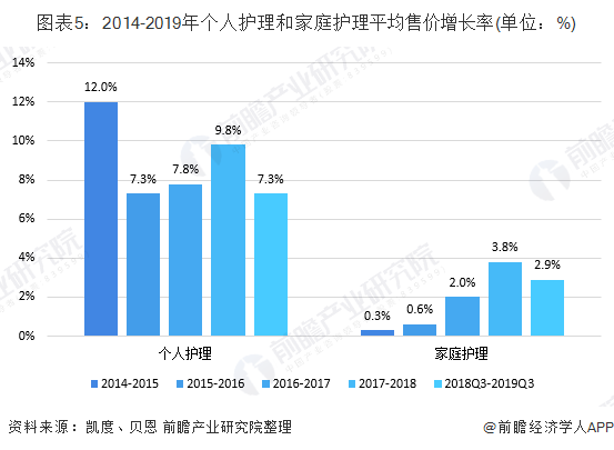 2019年冰岛生茶市场价格分析：普洱茶行业的新兴趋势与消费者需求洞察