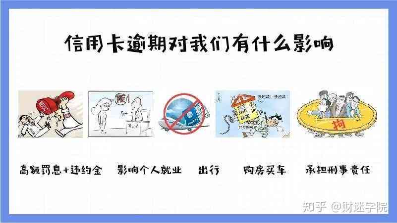 信用卡逾期的全面解决方案：如何避免、处理和补救