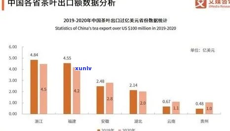 10年班章熟普洱茶饼价值分析：购买、品质与市场趋势全方位指南