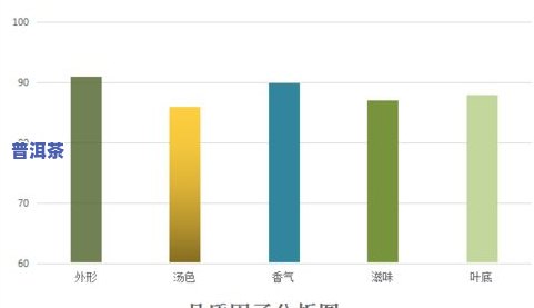 2019年冰岛普洱茶生茶价格解析：品质、产地与市场趋势全解析