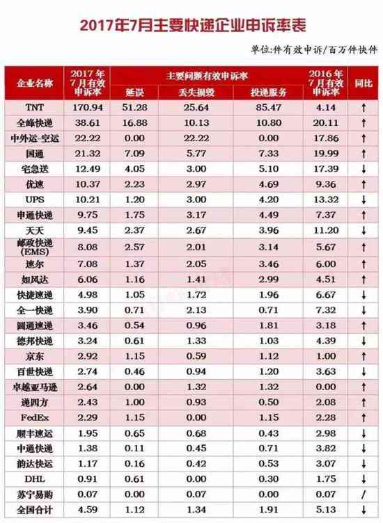 顺丰二十年念普洱茶：价格、品质与购买渠道全面解析