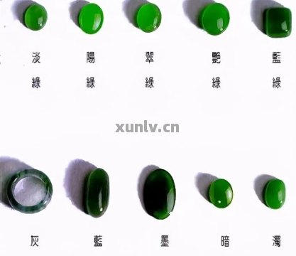 东陵玉和佘太翠：相同材质还是不同类别的宝石？如何区分与鉴别？