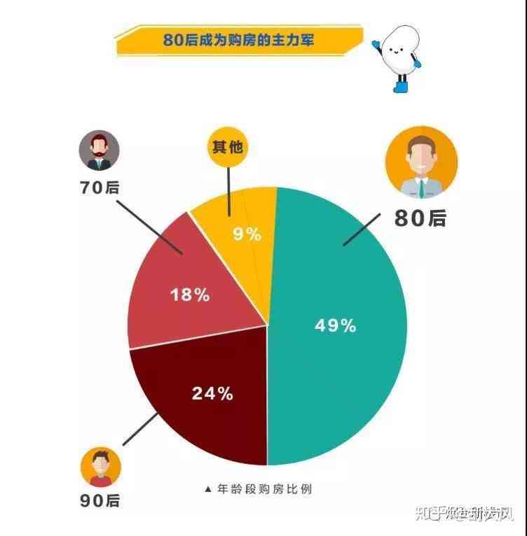 蓝水危料购买指南：值得投资吗？