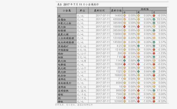 和田玉柱子吊坠价格表大全