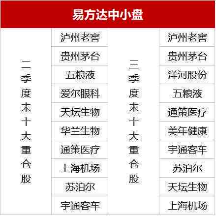 全面解读：高端普洱茶排行榜，为您揭示最新市场趋势与消费者热门选择