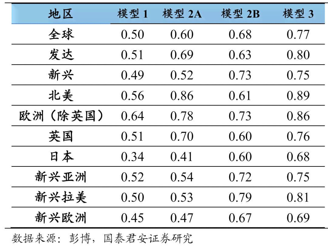 全面了解玉石重量：从重量计算到影响因素解析