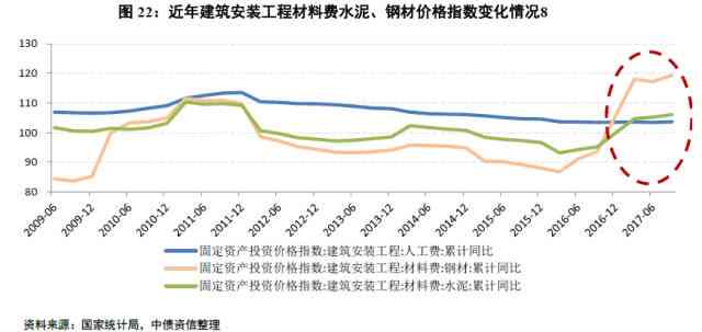 全面了解玉石重量：从重量计算到影响因素解析