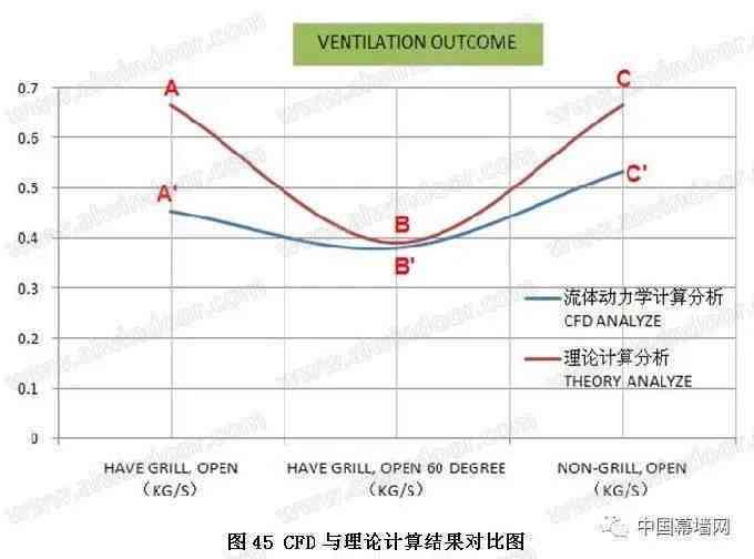 全面了解玉石重量：从重量计算到影响因素解析