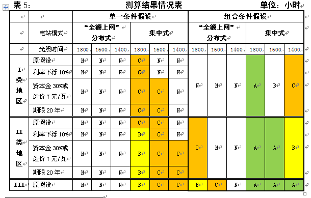 全面了解玉石重量：从重量计算到影响因素解析