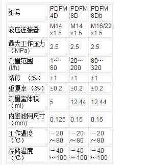 全面了解玉石重量：从重量计算到影响因素解析