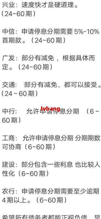 信用卡分期60期全方位解析：如何使用、利率、申请条件等常见问题解答