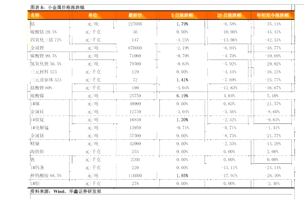 大益普洱茶8592最新价格查询：包含价格表与最新价格信息