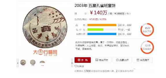 新大益普洱茶8592品种、产地、年份、价格及购买渠道全面解析