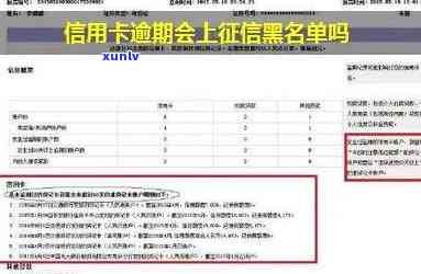 信用卡逾期还款对信用评分的影响及如何避免上黑名单