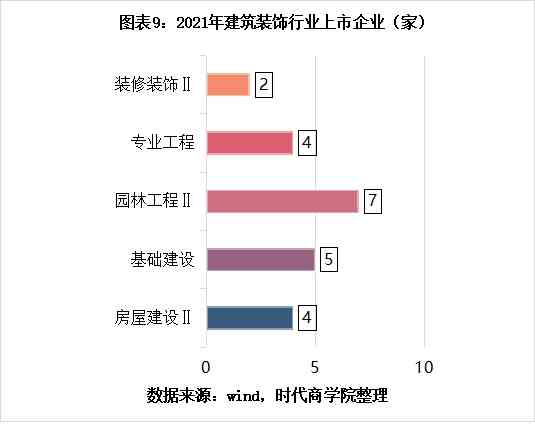 2021年信用卡逾额15天：如何处理、影响与协商策略