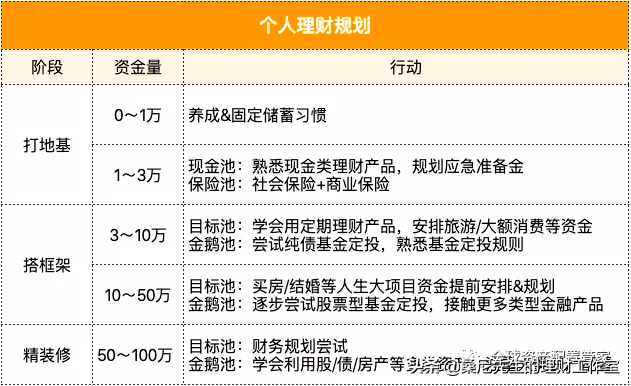 30万还款计划的责任人：揭秘信用规划与负债处理的关键角色