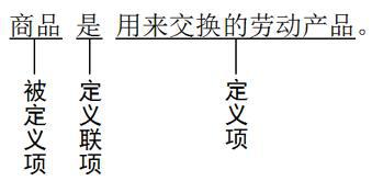 润年是啥意思:解释和含义，以及与此相关的概念或。