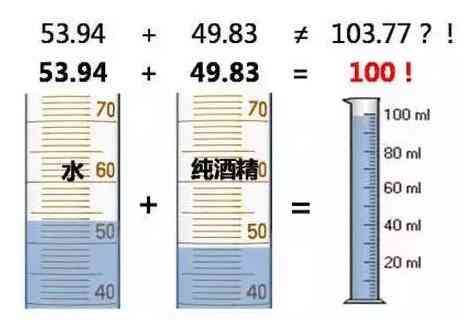 探究普洱茶年份概念：出厂日期、口感差异及普洱茶文化含义